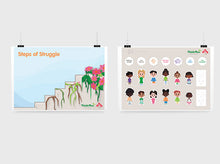Load image into Gallery viewer, Steps of Struggle Poster