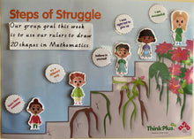 Load image into Gallery viewer, Steps of Struggle Poster